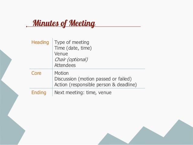 minutes of meeting online
