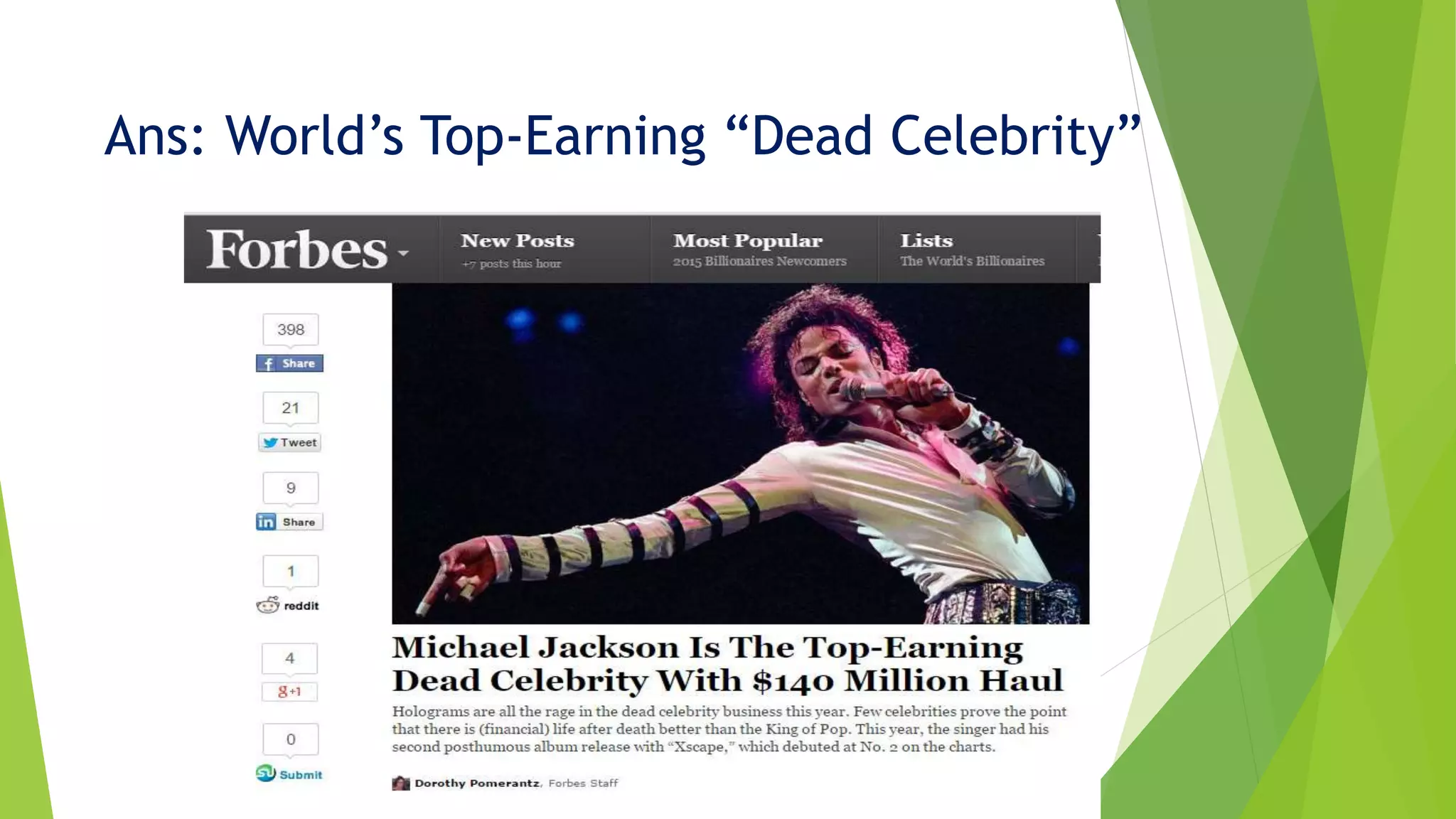 Ans: World&rsquo;s Top-Earning &ldquo;Dead Celebrity&rdquo;
 