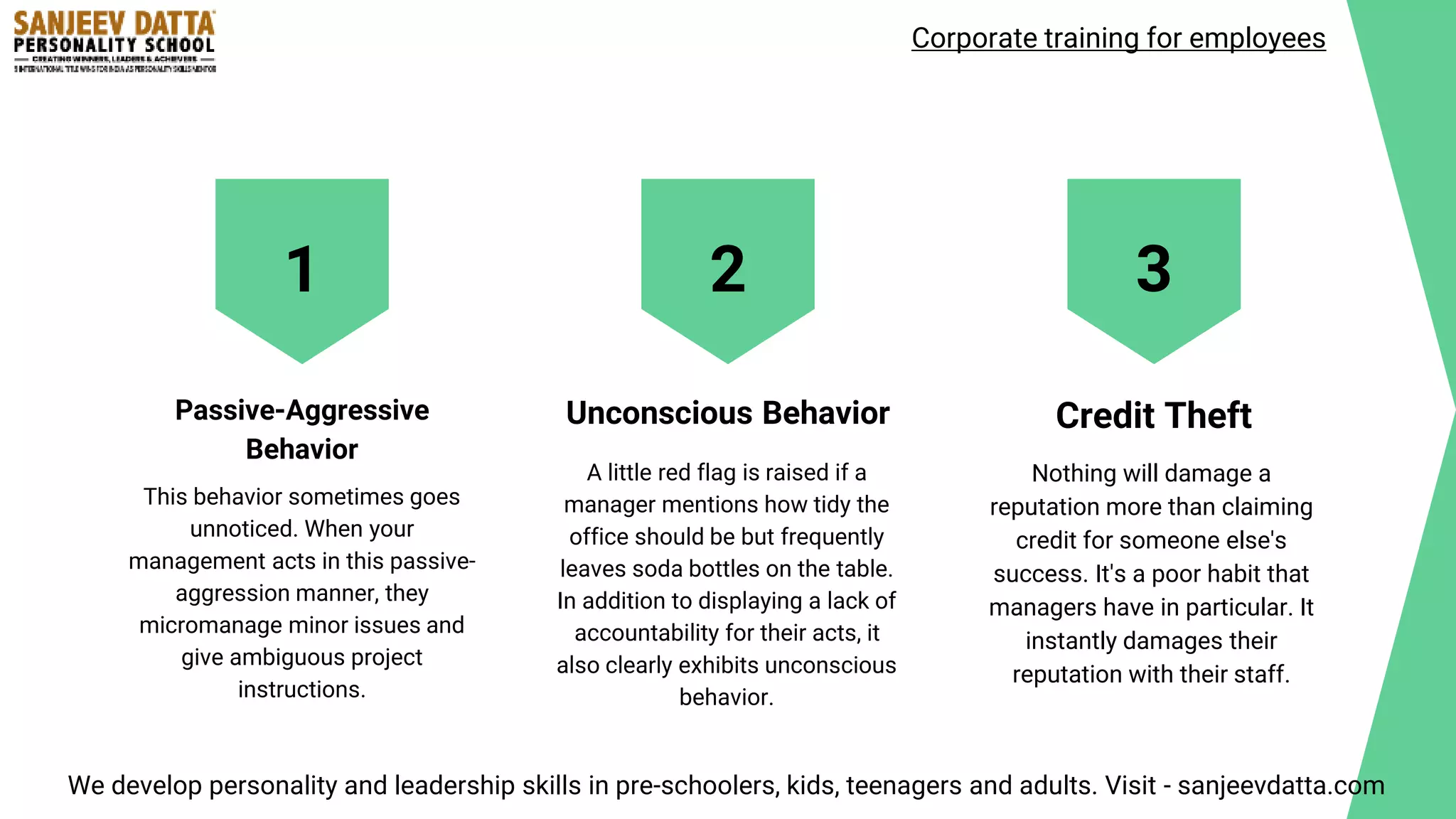 Passive-Aggressive
Behavior
Unconscious Behavior
This behavior sometimes goes
unnoticed. When your
management acts in this passive-
aggression manner, they
micromanage minor issues and
give ambiguous project
instructions.
Credit Theft
1 3
2
A little red flag is raised if a
manager mentions how tidy the
office should be but frequently
leaves soda bottles on the table.
In addition to displaying a lack of
accountability for their acts, it
also clearly exhibits unconscious
behavior.
Nothing will damage a
reputation more than claiming
credit for someone else's
success. It's a poor habit that
managers have in particular. It
instantly damages their
reputation with their staff.
We develop personality and leadership skills in pre-schoolers, kids, teenagers and adults. Visit - sanjeevdatta.com
Corporate training for employees
 