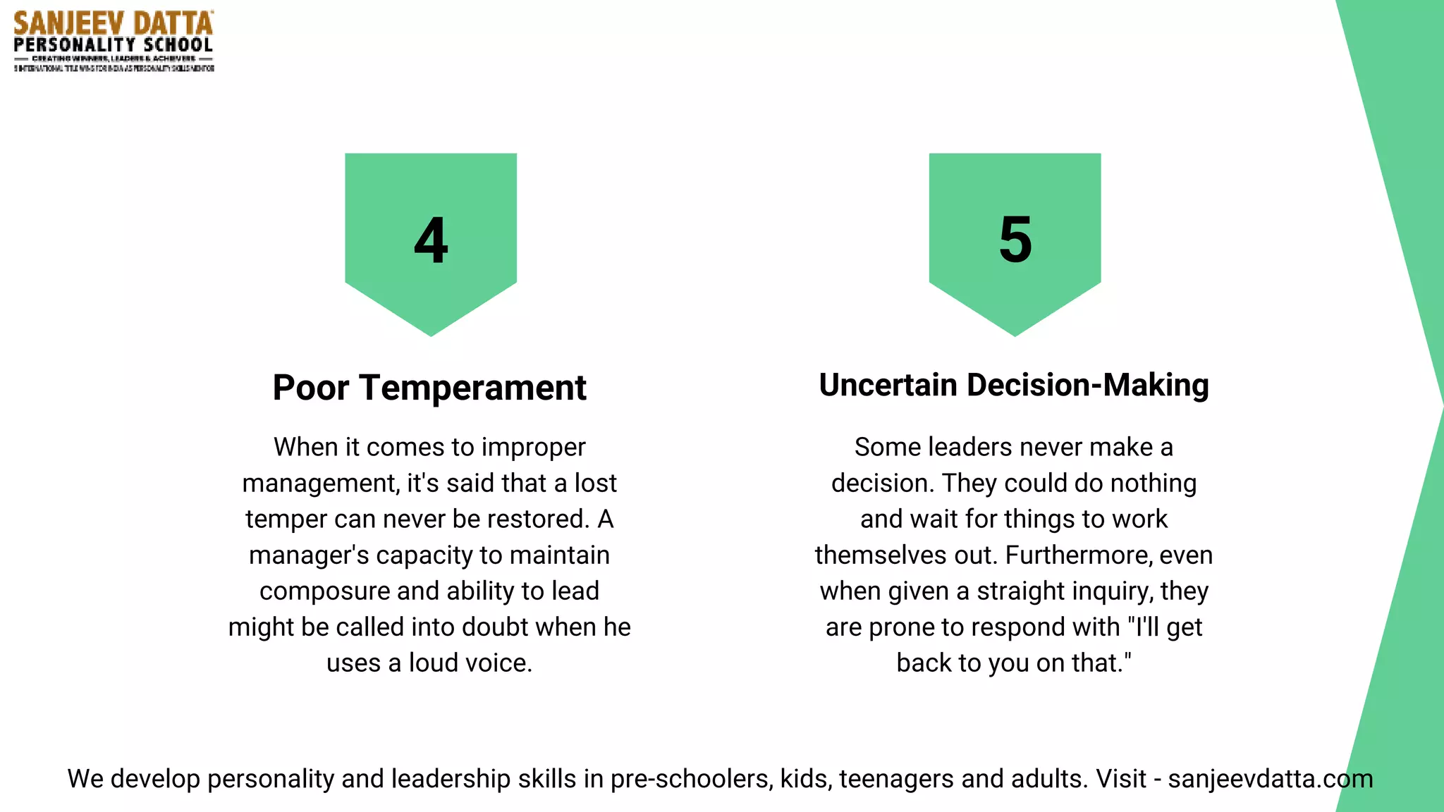 When it comes to improper
management, it's said that a lost
temper can never be restored. A
manager's capacity to maintain
composure and ability to lead
might be called into doubt when he
uses a loud voice.
Some leaders never make a
decision. They could do nothing
and wait for things to work
themselves out. Furthermore, even
when given a straight inquiry, they
are prone to respond with "I'll get
back to you on that."
Poor Temperament Uncertain Decision-Making
4 5
We develop personality and leadership skills in pre-schoolers, kids, teenagers and adults. Visit - sanjeevdatta.com
 