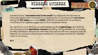 Dubbed as the "unluckiest man in the world" by Dailymail, Ronald Wayne
famously parted with his shares in a company he co-founded with two others,
selling his 10% stake for a mere $800. Little did he realize that his company
would become a global juggernaut and a household name
His significant contributions included designing the original logo and drafting
the company's first operations manual, providing vital guidelines for managing
its daily operations. Despite his relatively short tenure with the company, Ronald
Wayne's contributions laid the groundwork for X’s success and left an indelible
mark on its history.
ID X
BIZZZZZ QUIZZZZ
 