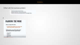 Analytics
1)Start with the business problem
2
 