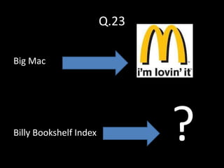 Q.23

Big Mac




Billy Bookshelf Index          ?
 