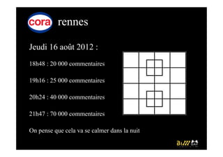 rennes

Jeudi 16 août 2012 :
18h48 : 20 000 commentaires

19h16 : 25 000 commentaires

20h24 : 40 000 commentaires

21h47 : 70 000 commentaires

On pense que cela va se calmer dans la nuit
 