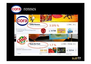 rennes


         3 375 %




         1.7 %
 