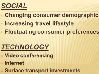 SOCIAL
 Changing consumer demographic
 Increasing travel lifestyle
 Fluctuating consumer preferences
TECHNOLOGY
 Video conferencing
 Internet
 Surface transport investments
 
