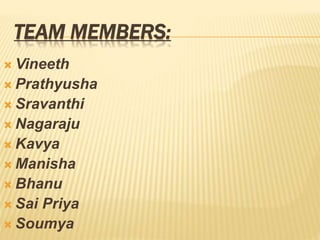 TEAM MEMBERS:
 Vineeth
 Prathyusha
 Sravanthi
 Nagaraju
 Kavya
 Manisha
 Bhanu
 Sai Priya
 Soumya
 