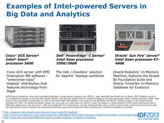 Examples of Intel-powered Servers in
     Big Data and Analytics




     Cisco* UCS Server1                                   Dell* PowerEdge* C Series2                                     Oracle* Sun Fire* server3
     Intel® Xeon®                                         Intel Xeon processor                                           Intel Xeon processor E7-
     processor 5600                                       5500/5600                                                      4800

      Cisco UCS server with EMC                           The Dell | Cloudera* solution                                Oracle Exalytics* In-Memory
      Greenplum MR software -                             for Apache* Hadoop combines                                  Machine, features the Oracle
      “enterprise-class”                                                                                               BI Foundation Suite and
      Hadoop* distribution that                                                                                        Oracle TimesTen In-Memory
      features technology from                                                                                         Database for Exalytics
      MapR
     Performance comparison using best submitted/published 2-socket server results on the SPECfp*_rate_base2006 benchmark as of 6 March 2012. Baseline score of
     271 published by Itautec on the Servidor Itautec MX203* and Servidor Itautec MX223* platforms based on the prior generation Intel® Xeon® processor X5690. New
     score of 492 submitted for publication by Dell on the PowerEdge T620 platform and Fujitsu on the PRIMERGY RX300 S7* platform based on the Intel® Xeon®
     processor E5-2690. For additional details, please visit www.spec.org. Intel does not control or audit the design or implementation of third party benchmark data or
     Web sites referenced in this document. Intel encourages all of its customers to visit the referenced Web sites or others where similar performance benchmark data
     are reported and confirm whether the referenced benchmark data are accurate and reflect performance of systems available for purchase.

1 http://gigaom.com/cloud/ciscos-servers-now-tuned-for-hadoop/
2 http://www.businesswire.com/news/home/20110804005376/en/Dell-Cloudera-Collaborate-Enable-Large-Scale-Data
3 http://www.itp.net/mobile/588145-oracle-unveils-exalytics-in-memory-machine

22
 