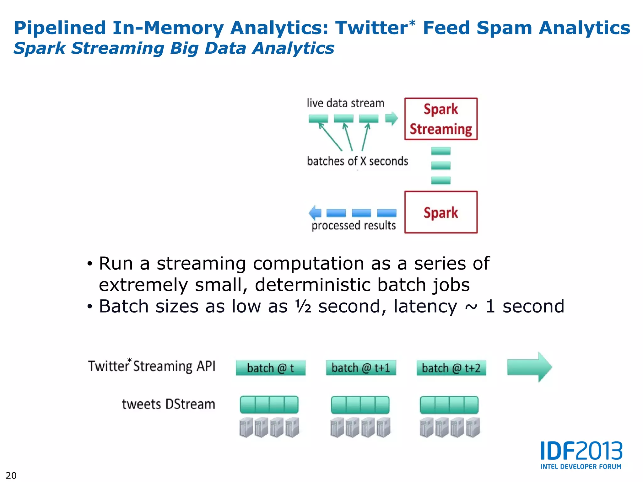 Pipelined In-Memory Analytics: Twitter* Feed Spam Analytics
 Spark Streaming Big Data Analytics




        • Run a streaming computation as a series of
          extremely small, deterministic batch jobs
        • Batch sizes as low as ½ second, latency ~ 1 second

            *




20
 