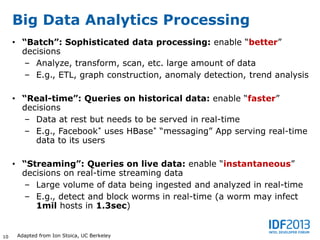 Big Data Analytics Processing
     • “Batch”: Sophisticated data processing: enable “better”
       decisions
       – Analyze, transform, scan, etc. large amount of data
       – E.g., ETL, graph construction, anomaly detection, trend analysis

     • “Real-time”: Queries on historical data: enable “faster”
       decisions
       – Data at rest but needs to be served in real-time
       – E.g., Facebook* uses HBase* “messaging” App serving real-time
          data to its users

     • “Streaming”: Queries on live data: enable “instantaneous”
       decisions on real-time streaming data
       – Large volume of data being ingested and analyzed in real-time
       – E.g., detect and block worms in real-time (a worm may infect
          1mil hosts in 1.3sec)


10    Adapted from Ion Stoica, UC Berkeley
 