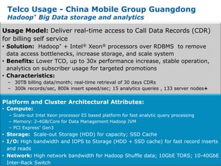 Telco Usage - China Mobile Group Guangdong
  Hadoop* Big Data storage and analytics

Usage Model: Deliver real-time access to Call Data Records (CDR)
for billing self service
• Solution: Hadoop* + Intel® Xeon® processors over RDBMS to remove
  data access bottlenecks, increase storage, and scale system
• Benefits: Lower TCO, up to 30x performance increase, stable operation,
  analytics on subscriber usage for targeted promotions
• Characteristics:
  – 30TB billing data/month; real-time retrieval of 30 days CDRs
  – 300k records/sec, 800k insert speed/sec; 15 analytics queries , 133 server nodes+


Platform and Cluster Architectural Attributes:
• Compute:
  – Scale-out Intel Xeon processor E5 based platform for fast analytic query processing
  – Memory: 2-4GB/Core for Data Management Hadoop JVM
  – PCI Express* Gen3
• Storage: Scale-out Storage (HDD) for capacity; SSD Cache
• I/O: High bandwidth and IOPS to Storage (HDD + SSD cache) for fast record inserts
   and reads
• Network: High network bandwidth for Hadoop Shuffle data; 10GbE TORS; 10-40GbE
14 Inter-Rack Switch
 