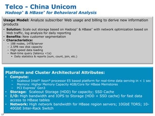 Telco - China Unicom
     Hadoop* & HBase* for Behavioral Analysis
 Usage Model: Analyze subscriber Web usage and billing to derive new information
 products
 • Solution: Scale out storage based on Hadoop* & HBase* with network optimization based on
   Web traffic, log analysis for daily reporting
 • Benefits: New customer segmentation
 • Characteristics:
         –   188 nodes, 14TB/server
         –   2.5PB raw disk capacity
         –   High speed data loading
         –   Real-time query (latency <1s)
              Daily statistics & reports (sum, count, join, etc.)




     Platform and Cluster Architectural Attributes:
     •       Compute:
             –    Scaleout Intel® Xeon® processor E5 based platform for real-time data serving in < 1 sec
             –    Memory: Higher Memory Capacity 4GB/Core for HBase Memstores
             –    PCI Express* Gen3
     •       Storage: Scaleout Storage (HDD) for capacity; SSD Cache
     •       I/O: High bandwidth and IOPS to Storage (HDD + SSD cache) for fast data
             access to HBase tables
     •       Network: High network bandwidth for HBase region servers; 10GbE TORS; 10-
             40GbE Inter-Rack Switch
17
 
