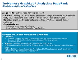 In-Memory GraphLab* Analytics: PageRank
     Big Data analytics with GraphLab


 Usage Model: Deliver Page Ranking for search
 • Solution: Hadoop* + Intel® Xeon® processors: Large number of ML, Genomics,
   Web, etc. applications can be efficiently run in Graph Parallel solution
 • Benefits: Significantly faster solutions to Graph(Vertices, Edges) domain
   problems
 • Characteristics:
         – XML docs, News Feeds, Web Pages
         – Data collected from Web Pages for Page Ranking



     Platform and Cluster Architectural Attributes:
     •    Compute:
          –   Scaleout Intel Xeon processor E5 based platform for fast analytic in-memory processing
          –   Memory: 2-4GB/Core for Data Management Hadoop JVM; For graph data
          –   PCI Express* Gen3
     •    Storage: Scaleout Storage (HDD) for capacity; SSD Cache
     •    I/O: High bandwidth and IOPS to Storage (HDD + SSD cache) for fast record inserts and
          reads
     •    Network: High network bandwidth for Hadoop Shuffle data during graph construction;
          10GbE TORS; 10-40GbE Inter-Rack Switch




19
 