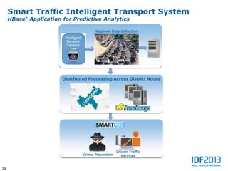 Smart Traffic Intelligent Transport System
     HBase* Application for Predictive Analytics




24
 