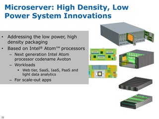 Microserver: High Density, Low
     Power System Innovations

• Addressing the low power, high
  density packaging
• Based on Intel® Atom™ processors
      – Next generation Intel Atom
        processor codename Avoton
      – Workloads
          Web tier, SaaS, IaaS, PaaS and
           light data analytics
      – For scale-out apps




32
 