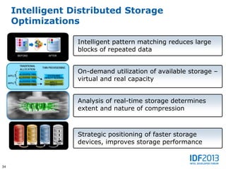 Intelligent Distributed Storage
       Optimizations

                                                       Intelligent pattern matching reduces large
                                                       blocks of repeated data
               BEFORE                 AFTER



                TRADITIONAL
                                                                                  Real-Time Data Analytics
                                  THIN PROVISIONING
                ALLOCATION
                ALLOCATED -FREE
                                                       On-demand utilization of available storage –
     APPLI 2                          SYSTEM-WIDE


     APPLI 1
               ALLOCATED - USED
                ALLOCATED -FREE
                                   CAPACITY RESERVED
                                        APPLI 2
                                                       virtual and real capacity
               ALLOCATED -USED          APPLI 1




                                                       Analysis of real-time storage determines
                                                       extent and nature of compression



                                                       Strategic positioning of faster storage
                                                       devices, improves storage performance


34
 