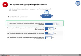 41pour PagesJaunes Baromètre PagesJaunes des avis en ligne
Une opinion partagée par les professionnels
D3b : Etes-vous d’a...