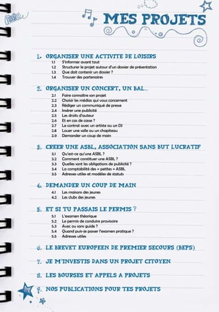 1.	
  ORGANISER UNE ACTIVITE DE LOISIRS
		 1.1	 S’informer avant tout
		 1.2	 Structurer le projet autour d’un dossier de présentation
		 1.3	 Que doit contenir un dossier ?
		 1.4	 Trouver des partenaires

2.	
  ORGANISER UN CONCERT, UN BAL…
		 2.1	 Faire connaître son projet
		 2.2	 Choisir les médias qui vous concernent
		 2.3	 Rédiger un communiqué de presse
		 2.4	 Insérer une publicité
		 2.5	 Les droits d’auteur
		 2.6	 Et en cas de casse ?
		 2.7	 Le contrat avec un artiste ou un DJ
		 2.8	 Louer une salle ou un chapiteau
		 2.9	 Demander un coup de main

3.	
  CReER UNE ASBL, ASSOCIATION SANS BUT LUCRATIF
		 3.1	 Qu’est-ce qu’une ASBL ?
		 3.2	 Comment constituer une ASBL ?
		 3.3	 Quelles sont les obligations de publicité ?
		 3.4	 La comptabilité des « petites » ASBL
		 3.5	 Adresses utiles et modèles de statuts

4.	
  DEMANDER UN COUP DE MAIN
		 4.1	 Les maisons des jeunes
		 4.2	 Les clubs des jeunes


  ET SI TU PASSAIS LE PERMIS ?
5.	
		 5.1	 L’examen théorique
		 5.2	 Le permis de conduire provisoire
		 5.3	 Avec ou sans guide ?
		 5.4	 Quand puis-je passer l’examen pratique ?
		 5.5	 Adresses utiles

6.	   LE BREVET EUROPEEN DE PREMIER SECOURS                        (BEPS)

7.	   JE M’INVESTIS DANS UN PROJET CITOYEN


8.	   LES BOURSES ET APPELS A PROJETS


9.	   NOS PUBLICATIONS POUR TES PROJETS
 