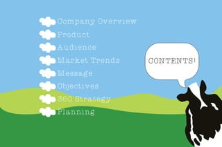 Company Overview
Product
Message
Audience
Market Trends
Objectives
CONTENTS!
360 Strategy
Planning
 