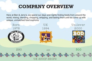 COMPANY OVERVIEW
Born
1978
UK
1994
Unilever
2000
Here at Ben & Jerry’s, we spend our days and nights finding foods from around the
world, mixing, blending, chopping, whipping, and tasting them until we come up with
unique, unmatched food euphoria.
290 300295
UK SCOOP SHOPS
 