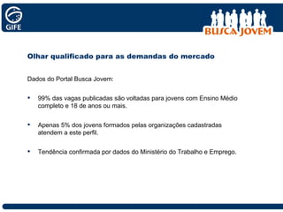 Dados do Portal Busca Jovem: 99% das vagas publicadas são voltadas para jovens com Ensino Médio completo e 18 de anos ou mais. Apenas 5% dos jovens formados pelas organizações cadastradas atendem a este perfil. Tendência confirmada por dados do Ministério do Trabalho e Emprego. Olhar qualificado para as demandas do mercado 