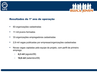 Resultados do 1º ano de operação 83 organizações cadastradas 11 mil jovens formados 33 organizações empregadoras cadastradas 2,9 mil vagas publicadas por empresas/organizações cadastradas Novas vagas captadas pela equipe do projeto, com perfil de primeiro emprego: 4,2 mil  (agosto/09) 14,6 mil  (setembro/09)  
