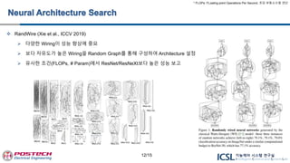  RandWire (Xie et al., ICCV 2019)
 다양한 Wiring이 성능 향상에 중요
 보다 자유도가 높은 Wiring을 Random Graph를 통해 구성하여 Architecture 설정
 유사한 조건(FLOPs, # Param)에서 ResNet/ResNeXt보다 높은 성능 보고
* FLOPs: FLoating point Operations Per Second, 초당 부동소수점 연산
12/15
 