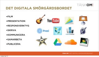 DET DIGITALA SMÖRGÅRDSBORDET

             •FILM
             •PRESENTATION
             •RESPONSVERKTYG
             •SKRIVA
             •KOMMUNICERA
             •SAMARBETA
             •PUBLICERA


                                   TÄNK OM | DET DIGITALA SMÖRGÅRDSBORDET

torsdag 4 april 13
 