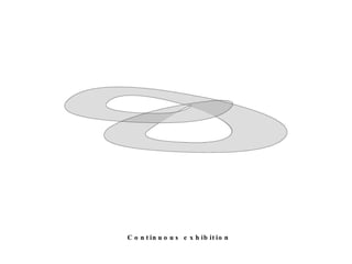 Continuous exhibition 