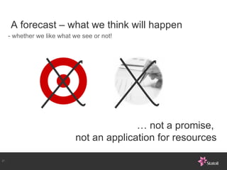 A forecast – what we think will happen …  not a promise,  not an application for resources - whether we like what we see o...