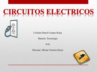 Cristian Daniel Campo Rojas
Materia: Tecnología
9-01
Docente: Mirian Victoria Sierra
 