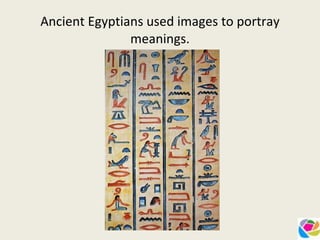 Ancient Egyptians used images to portray meanings. 