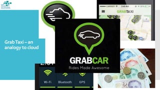 GrabTaxi – an
analogy to cloud
 