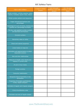 BJC Mathematics Syllabus Topics | PDF