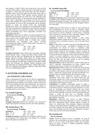 15 
mais amargas. A Fuller’s ESB é uma cerveja única e com um perfil de maltes muito grande e complexo que não é encontrado em outros exemplares; a maior parte das Strong Bitters são mais frutadas e lupuladas. Juízes não devem julgar cervejas deste estilo como se fossem clones da Fuller’s ESB. Algumas variantes modernas são produzidas exclusivamente com malte pale e são conhecidas como Golden ou Summer Bitters. A maior parte das que são produzidas no Reino Unido e engarrafadas ou envasadas em barris tipo keg são versões mais alcoólicas da versão de barril local, sendo específicas para exportação. Os níveis de IBU normalmente não são ajustados, portanto as versões nos Estados Unidos não correspondem diretamente ao estilo e suas subcategorias na Grã-Bretanha. English Pale Ales são geralmente consideradas cervejas Premium, fortes para exportação, amargas e que raramente remetem a uma Strong Bitter, embora reformuladas para serem engarrafadas (incluindo uma carbonatação mais alta). 
Ingredientes: Maltes pale ale, âmbar e/ou cristal, podendo haver um toque de malte preto para ajustar a cor. Pode levar adjuntos como açúcar, milho ou trigo. Lúpulos ingleses são típicos, mas variedades norte-americanas e europeias estão se tornando mais comuns (particularmente nos exemplares mais claros). Levedura caracteristicamente inglesa. Versões “Burtonizadas” usam água com teor de sulfatos de médio a alto. 
Estatísticas: OG: 1,048 – 1,060 
IBUs: 30 – 50 FG: 1,010 – 1,016 
SRM: 6 – 18 ABV: 4,6 – 6,2% 
Exemplos Comerciais: Fullers ESB, Adnams Broadside, Shepherd Neame Bishop's Finger, Young’s Ram Rod, Samuel Smith’s Old Brewery Pale Ale, Bass Ale, Whitbread Pale Ale, Shepherd Neame Spitfire, Marston’s Pedigree, Black Sheep Ale, Vintage Henley, Mordue Workie Ticket, Morland Old Speckled Hen, Greene King Abbot Ale, Bateman's XXXB, Gale’s Hordean Special Bitter (HSB), Ushers 1824 Particular Ale, Hopback Summer Lightning, Great Lakes Moondog Ale, Shipyard Old Thumper, Alaskan ESB, Geary’s Pale Ale, Cooperstown Old Slugger, Anderson Valley Boont ESB, Avery 14’er ESB, Redhook ESB 
9. SCOTTISH AND IRISH ALE 
ALE ESCOCESA E IRLANDESA 
Todas as subcategorias de Scottish Ale (9A, 9B, 9C) compartilham a mesma descrição. Os subestilos da Scottish Ale são diferenciados principalmente pela densidade e teor alcoólico, embora versões mais fortes necessariamente possuam sabor ligeiramente mais intenso (e mais amargor de lúpulo para equilibrar o aumento do malte). Os competidores devem selecionar a categoria adequada com base na densidade inicial e no teor alcoólico. 
9A. Scottish Light 60/- 
Escocesa Leve 60 Shilling 
Estatísticas: OG: 1,030 – 1,035 
IBUs: 10 – 20 FG: 1,010 – 1,013 
SRM: 9 – 17 ABV: 2,5 – 3,2% 
Exemplos Comerciais: Belhaven 60/-, McEwan’s 60/-, Maclay 60/- Light (Todas disponíveis somente em barril, não sendo exportadas.) 
9B. Scottish Heavy 70/- 
Escocesa Pesada 70 Shilling 
Estatísticas: OG: 1,035 – 1,040 
IBUs: 10 – 25 FG: 1,010 – 1,015 
SRM: 9 – 17 ABV: 3,2 – 3,9% 
Exemplos Comerciais: Caledonian 70/- (Caledonian Amber Ale nos EUA), Belhaven 70/-, Orkney Raven Ale, Maclay 70/-, Tennents Special, Broughton Greenmantle Ale 
9C. Scottish Export 80/- 
Escocesa Export 80 Shilling 
Estatísticas: OG: 1,040 – 1,054 
IBUs: 15 – 30 FG: 1,010 – 1,016 
SRM: 9 – 17 ABV: 3,9 – 5,0% 
Exemplos Comerciais: Orkney Dark Island, Caledonian 80/- Export Ale, Belhaven 80/- (Belhaven Scottish Ale nos EUA), Southampton 80 Shilling, Broughton Exciseman’s 80/-, Belhaven St. Andrews Ale, McEwan's Export (IPA), Inveralmond Lia Fail, Broughton Merlin’s Ale, Arran Dark 
Aroma: Dulçor de malte de baixo a médio, às vezes acentuado por uma caramelização por fervura de baixa a moderada. Alguns exemplos apresentam um baixo aroma de lúpulo, leve frutosidade, baixo diacetil e/ou aroma semelhante a turfa de baixo a moderado (todos opcionais). O aroma de turfa é percebido, algumas vezes, como terroso, de fumaça ou muito levemente torrado. 
Aparência: Coloração de âmbar profundo a cobre escuro, normalmente bastante límpida devido à fermentação longa e fria. Colarinho de baixo a moderado, cremoso e com cor de quase branco a bege claro. 
Sabor: O sabor básico é o maltoso, mas não é demasiadamente forte. O dulçor inicial de malte é normalmente acentuado por uma caramelização por fervura de baixa a moderada, sendo, frequentemente, acompanhado por um baixo componente de diacetil. Ésteres frutados podem ser de moderados a ausentes. Amargor de lúpulo de baixo a moderdo, mas o equilíbrio sempre será na direção do malte (embora nem sempre por muito). Sabor de lúpulo de baixo a ausente. Um caráter semelhante a turfa de baixo a moderado é opcional e pode ser percebido como terroso ou fumaça. Geralmente possui um final seco de grãos, devido ao uso de pequenas quantidades de cevada torrada não maltada. 
Sensação na Boca: Corpo de médio-baixo a médio. Carbonatação de baixa a moderada. Ocasionalmente um pouco cremosa, mas, geralmente bem seca em virtude do uso de cevada torrada. 
Impressão Geral: Maltosa, limpa, com um final seco, possivelmente com alguns ésteres e, ocasionalmente, com um terroso muito sutil que remete a turfa (fumaça). Apesar de serem relativamente doces no palato, a maioria das cervejas possui um final razoavelmente seco, que lhes confere um equilíbrio distinto das Strong Scotch Ales. 
História: Session beers tradicionais escocesas, refletindo os ingredientes locais (água, malte), com menos lúpulo que suas equivalentes inglesas (em virtude da necessidade de importá-los). Fermentações longas e em baixas temperaturas são tradicionalmente empregadas pelas cervejarias escocesas. 
Comentários: O equilíbrio malte-lúpulo possui de ligeira a moderada inclinação para o lado do malte. Qualquer caramelização se dá durante a fervura e não pelo uso de malte caramelo (e, as vezes, pode ser confundida com diacetil). Embora não seja comum, qualquer caráter defumado é derivado da levedura ou da água e não do uso de malte defumado com turfa. O uso de malte defumado para replicar o caráter de turfa deve ser comedido; cervejas excessivamente defumadas devem entrar na categoria Other Smoked Beer (22B) ao invés desta. 
Ingredientes: Malte-base pale escocês ou inglês. Pequenas quantidades de cevada torrada adicionam cor e sabor, e conferem um final seco e ligeiramente torrado. Lúpulos ingleses. Levedura ale limpa e de relativamente baixa atenuação. Algumas cervejarias comerciais adicionam pequenas quantidades de malte cristal, âmbar ou de trigo e adjuntos tais como açúcar. O caráter opcional de turfa, terroso e/ou de fumaça provém da levedura tradicional e da água e maltes locais, não do uso de maltes defumados. 
9D. Irish Red Ale 
Red Ale Irlandesa 
Aroma: Aroma de malte de baixo a moderado, em geral de caramelo, mas ocasionalmente de natureza tostada ou como toffee. Pode ter um leve caráter amanteigado (embora não requerido). Aroma de lúpulo de baixo a nenhum (geralmente ausente). Consideravelmente limpa.  