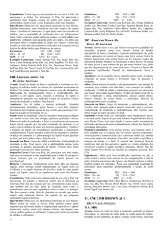 17 
Comentários: Existe alguma sobreposição de cor entre a Pale Ale americana e a Amber Ale americana. A Pale Ale americana é geralmente mais límpida, possui um perfil com menos maltes caramelados, menos corpo e, com frequência, final mais lupulado. Ingredientes: Malte pale ale, tipicamente americano de duas fileiras. Lúpulos americanos, com frequência, mas não sempre, de caráter cítrico. Levedura ale americana. A água pode variar no conteúdo de sulfatos, mas a quantidade de carbonatos deve ser relativamente baixa. Grãos especiais podem adicionar caráter e complexidade, mas geralmente compõem uma pequena parte dos grãos. Os grãos que adicionam sabor e complexidade de malte, leve dulçor e notas tipo tostado ou como pão são comumente utilizados (em conjunto com os lúpulos de adição tardia) para diferenciar as marcas. 
Estatísticas: OG: 1,045 – 1,060 
IBUs: 30 – 45 FG: 1,010 – 1,015 
SRM: 5 – 14 ABV: 4,5 – 6,2% 
Exemplos Comerciais: Sierra Nevada Pale Ale, Stone Pale Ale, Great Lakes Burning River Pale Ale, Bear Republic XP Pale Ale, Anderson Valley Poleeko Gold Pale Ale, Deschutes Mirror Pond, Full Sail Pale Ale, Three Floyds X-Tra Pale Ale, Firestone Pale Ale, Left Hand Brewing Jackman’s Pale Ale 
10B. American Amber Ale 
Ale Âmbar Americana 
Aroma: Aroma de lúpulo de baixo a moderado e resultante de dry- hopping ou adições tardias na fervura de variedades americanas de lúpulos. Um caráter cítrico de lúpulo é comum, mas não obrigatório. Maltosidade de moderadamente baixa a moderadamente alta equilibra e, em alguns casos, mascara a presença do lúpulo e normalmente apresenta um moderado caráter de caramelo. Ésteres variam de moderado a nenhum. Sem diacetil. Aparência: Cor de âmbar a marrom acobreado. Colarinho moderadamente abundante, quase branco e com boa retenção. Geralmente bem límpida, apesar de que versões que passam por dry- hopping possam ser levemente turvas. Sabor: Sabor de moderado a alto de variedades americanas de lúpulo que muitas vezes, mas nem sempre, possuem qualidades cítricas. Sabores de malte de moderados a fortes e normalmente apresenta um dulçor inicial seguido por um sabor moderado de caramelo (e, às vezes, outros caráteres de malte em menores quantidades). O malte e o amargor do lúpulo são normalmente equilibrados e mutuamente complementares. Ésteres frutados podem ser de moderado a nenhum. O dulçor do caramelo e o sabor/amargor do lúpulo podem perdurar no final, que é de médio a cheio. Sem diacetil. Sensação na Boca: Corpo de médio a médio-alto. Carbonatação de moderada a alta. Final suave, sem a adstringência muitas vezes associada às grandes quantidades de lúpulo. Versões mais fortes podem provocar um leve calor alcoólico. Impressão Geral: Como uma Pale Ale americana com mais corpo, mais rica em caramelo e mais equilibrada para o malte do que para o lúpulo (mesmo que as quantidades de lúpulo possam ser significativas). História: Conhecidas simplesmente como Red Ales em algumas regiões, estas cervejas foram popularizadas na região norte da Califórnia e na região noroeste do Pacífico, onde há uma paixão maior por lúpulo, antes de se espalharem pelo resto dos Estados Unidos. Comentários: Pode existir uma sobreposição de cor com as Pale Ale americanas. No entanto, a American Amber Ale se diferencia da American Pale Ale não somente por ser, normalmente, mais escura, mas também por ter mais sabor de caramelo, mais corpo e, normalmente, por ser mais equilibrada entre o malte e o amargor. Não deve possuir caráter forte de chocolate ou torrado, que podem sugerir uma American Brown Ale (apesar de que pequenas quantidades sejam toleráveis). Ingredientes: Malte pale ale, tipicamente americano de duas fileiras. Maltes cristal de médio a escuro. Pode também conter grãos especiais que adicionam caráter e singularidade específicos. Lúpulos americanos, muitas vezes com sabores cítricos, são comuns, mas outros também podem ser utilizados. A água pode variar no conteúdo de sulfatos e carbonatos. 
Estatísticas: OG: 1,045 – 1,060 
IBUs: 25 – 40 FG: 1,010 – 1,015 
SRM: 10 – 17 ABV: 4,5 – 6,2% 
Exemplos Comerciais: North Coast Red Seal Ale, Tröegs HopBack Amber Ale, Deschutes Cinder Cone Red, Pyramid Broken Rake, St. Rogue Red Ale, Anderson Valley Boont Amber Ale, Lagunitas Censored Ale, Avery Redpoint Ale, McNeill’s Firehouse Amber Ale, Mendocino Red Tail Ale, Bell's Amber 
10C. American Brown Ale 
Brown Ale Americana Aroma: Maltoso doce e rico, que muitas vezes possui qualidades de chocolate, caramelo, nozes e/ou tostado. Aroma de lúpulos tipicamente de baixo a moderado. Algumas interpretações do estilo podem apresentar um aroma de lúpulo mais forte, caráter cítrico de lúpulos americanos e/ou aroma fresco de dry-hopping (todos são opcionais). Ésteres frutados de moderados a muito baixos. O caráter de malte escuro é mais robusto do que em outras Brown Ales, ainda que não chegue perto de ser como uma Porter. O malte e o lúpulo são geralmente equilibrados. Diacetil de moderadamente baixo a nenhum. Aparência: Cor de castanho claro a castanho muito escuro. Límpida. Colarinho de quase branco a levemente bege, de pequeno a moderado. Sabor: Sabor maltoso de médio a alto (normalmente com sabores de caramelo, tipo tostado e/ou chocolate), com amargor de médio a médio-alto. O final de médio a médio-seco promove um retrogosto que possui tanto malte quanto lúpulo. O sabor do lúpulo pode ser de leve a moderado e ainda, opcionalmente, possuir caráter cítrico. Ésteres frutados de muito baixos a moderados. Diacetil de moderadamente baixo a nenhum. Sensação na Boca: Corpo de moderado a moderadamente alto. Versões mais amargas podem possuir impressão seca e resinosa. Carbonatação de moderada a moderadamente alta. Versões mais fortes podem ter calor alcoólico no final. Impressão Geral: Pode ser considerada uma interpretação maior, com mais malte e lúpulo do que uma Northern English Brown Ale ou uma Brown Porter com mais lúpulo e menos malte, normalmente incluindo a presença de notas acentuadamente cítricas dos lúpulos de variedades americanas. História/Comentários: Uma cerveja escura, com bastante sabor e bem lupulada que se originou dos cervejeiros caseiros americanos. Associada com a American Pale Ale e American Amber Ale, embora com maior caráter de caramelo e chocolate, que tende a equilibrar o amargor do lúpulo e o final. A maioria das American Browns comerciais não são tão agressivas quanto as versões originais dos cervejeiros caseiros e alguns exemplos artesanais. Brown Ales tão fortes quanto IPAs devem ser inscritas na categoria Specialty Beer (23). Ingredientes: Malte pale bem modificado, americano ou não, e malte cristal e outros mais escuros devem complementar a lista de grãos. Lúpulos americanos são típicos, mas lúpulos ingleses e nobres também podem ser utilizados. Água com quantidade moderada de carbonatos pode equilibrar apropriadamente a acidez do malte escuro. 
Estatísticas: OG: 1,045 – 1,060 
IBUs: 20 – 40 FG: 1,010 – 1,016 
SRM: 18 – 35 ABV: 4,3 – 6,2% 
Exemplos Comerciais: Bell’s Best Brown, Smuttynose Old Brown Dog Ale, Big Sky Moose Drool Brown Ale, North Coast Acme Brown, Brooklyn Brown Ale, Lost Coast Downtown Brown, Left Hand Deep Cover Brown Ale 
11. ENGLISH BROWN ALE 
BROWN ALE INGLESA 
11A. Mild 
Aroma: Aroma de malte de baixo a moderado, podendo ter alguma frutosidade. A expressão do malte pode ter ampla gama de caráter, podendo incluir caramelo, de grãos, tostado, como nozes, chocolate  