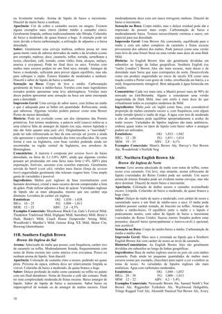 18 
ou levemente torrado. Aroma de lúpulo de baixo a inexistente. Diacetil de muito baixo a nenhum. 
Aparência: Cor de cobre a castanho escuro ou mogno. Existem alguns exemplos mais claros (âmbar médio a castanho claro). Geralmente límpida, embora tradicionalmente não filtrada. Colarinho de baixo a moderado, de quase branco a bege. A retenção pode ser ruim devido a baixa carbonatação, a utilização de adjuntos e a baixa densidade. 
Sabor: Geralmente uma cerveja maltosa, embora possa ter uma gama muito vasta de sabores derivados do malte e da levedura (como por exemplo, maltoso, doce, caramelo, toffee, torrada, semelhante a nozes, chocolate, café, torrado, como vinho, fruta, alcaçuz, melaço, ameixa e uva-passa). Pode ter final doce ou seco. Versões com maltes mais escuros podem ter um final seco, torrado. Amargor de baixo a moderado, suficiente para prover algum equilíbrio, mas não para sobrepor o malte. Ésteres frutados de moderados a nenhum. Diacetil e sabor de lúpulo de baixo a nenhum. 
Sensação na Boca: Corpo de leve a médio. Carbonatação geralmente de baixa a médio-baixa. Versões com mais ingredientes torrados podem apresentar uma leve adstringência. Versões mais doces podem apresentar uma sensação na boca um tanto encorpada para a densidade. 
Impressão Geral: Uma cerveja de sabor suave, com ênfase no malte e que é adequada para se beber em quantidade. Refrescante, ainda que saborosa. Algumas versões podem parecer como uma Brown Porter de menor densidade. 
História: Pode ter evoluído como um dos elementos das Porters primitivas. Em termos modernos, a palavra mild (suave) refere-se a uma relativa falta de amargor de lúpulo (ou seja, menos lupulada e não tão forte quanto uma pale ale). Originalmente, a “suavidade” pode ter sido referenciada ao fato de esta cerveja ser jovem e ainda não apresentar o azedume moderado dos lotes envelhecidos. De certa forma é rara na Inglaterra, com boas versões podendo ainda ser encontradas na região central da Inglaterra, nos arredores de Birmingham. 
Comentários: A maioria é composta por session beers de baixa densidade, na faixa de 3,1-3,8% ABV, ainda que algumas versões possam ser produzidas em uma faixa mais forte (>4% ABV) para exportação, festivais, sazonais e/ou ocasiões especiais. Geralmente servida do barril (cask ale); versões mais fracas (força de session beer) engarrafadas geralmente não toleram viagens bem. Uma ampla gama de variedades é possível. 
Ingredientes: Maltes pale ingleses de base (normalmente com bastante dextrinas), cristal e mais escuros devem compreender a lista de grãos. Pode utilizar adjuntos a base de açúcar. Variedades inglesas de lúpulo são as mais adequadas, mesmo que seu caráter seja diminuto. Levedura de caráter ale inglesa. 
Estatísticas: OG: 1,030 – 1,038 
IBUs: 10 – 25 FG: 1,008 – 1,013 
SRM: 12 – 25 ABV: 2,8 – 4,5% 
Exemplos Comerciais: Moorhouse Black Cat, Gale’s Festival Mild, Theakston Traditional Mild, Highgate Mild, Sainsbury Mild, Brain’s Dark, Banks's Mild, Coach House Gunpowder Strong Mild, Woodforde’s Mardler’s Mild, Greene King XX Mild, Motor City Brewing Ghettoblaster 
11B. Southern English Brown 
Brown Ale Inglesa do Sul 
Aroma: Adocicado de malte que possui, com frequência, caráter rico de caramelo ou toffee. Moderadamente frutada, frequentemente com notas de frutas escuras tais como ameixa e/ou uva-passa. Pouco ou nenhum aroma de lúpulo. Sem diacetil. 
Aparência: Coloração de castanho claro a escuro, podendo ser quase preta. Próxima de opaca, embora deva ser relativamente límpida se visível. Colarinho de baixo a moderado, de quase branco a bege. 
Sabor: Dulçor profundo de malte como caramelo ou toffee no palato com um final duradouro. Notas de biscoito e café são comuns. Pode ter uma complexidade moderada de frutas escuras. Baixo amargor de lúpulo. Sabor de lúpulo de baixo a inexistente. Sabor baixo ou imperceptível de tostado ou de amargor de maltes escuros. Final moderadamente doce com um suave retrogosto maltoso. Diacetil de baixo a inexistente. 
Sensação na Boca: Corpo médio, mas o dulçor residual pode dar a impressão de possuir mais corpo. Carbonatação de baixa a moderadamente baixa. Textura razoavelmente cremosa e suave, em especial para sua densidade. 
Impressão Geral: Uma Brown Ale consistente, equilibrada para o malte e com um sabor complexo de caramelo e frutas escuras proveniente dos sabores dos maltes. Pode parecer como uma versão mais leve de uma Sweet Stout ou uma versão mais doce de uma Dark Mild. 
História: As English Brown Ales são geralmente divididas em subestilos ao longo de linhas geográficas. Southern English (ou “estilo Londres”) Brown Ales são mais escuras, mais doces e de densidade mais baixa que suas contrapartes do norte. Desenvolvida como um produto engarrafado no início do século XX como uma reação contra a Porter com gosto de vinho, envelhecida em barris, e a mild, frequentemente intragável. Bem adequada à água fornecida em Londres. 
Comentários: Cada vez mais rara; a Mann's possui mais de 90% do mercado na Grã-Bretanha. Alguns a consideram uma versão engarrafada da Dark Mild, mas este estilo é mais doce do que virtualmente todos os exemplos modernos de Mild. 
Ingredientes: Malte pale ale inglês como base, com considerável proporção de maltes caramelo escuro e, com frequência, com algum malte torrado (preto) e malte de trigo. A água com teor de moderado a alto de carbonatos pode equilibrar apropriadamente a acidez do malte escuro. Variedades de lúpulos ingleses são mais autênticos, embora quase todos os tipos de lúpulo com baixo sabor e amargor podem ser utilizados. 
Estatísticas: OG: 1,033 – 1,042 
IBUs: 12 – 20 FG: 1,011 – 1,014 
SRM: 19 – 35 ABV: 2,8 – 4,1% 
Exemplos Comerciais: Mann's Brown Ale, Harvey’s Nut Brown Ale, Woodeforde’s Norfolk Nog 
11C. Northern English Brown Ale 
Brown Ale Inglesa do Norte 
Aroma: Leve aroma adocicado de malte com notas de toffee, como nozes e/ou caramelo. Um leve, mas atraente, aroma refrescante de lúpulo (variedades do Reino Unido) pode ser sentido. Um suave aroma de ésteres frutados pode ser evidente nestas cervejas, mas não deve dominar. Diacetil de muito baixo a inexistente. 
Aparência: Coloração de âmbar escuro a castanho avermelhado escuro. Límpida. Colarinho de baixo a moderado, de quase branco a bege claro. 
Sabor: Dulçor de malte de suave a moderado, com caráter de nozes e caramelado suave e um final de médio-seco a seco. O malte pode também possuir caráter tostado, de biscoito ou toffee. Amargor de médio a médio-baixo. O equilíbrio entre o malte e o lúpulo é praticamente neutro, com sabor de lúpulo de baixo a inexistente (variedades do Reino Unido). Suaves ésteres frutados podem estar presentes; diacetil baixo (principalmente o butterscotch) é opcional, mas aceitável. 
Sensação na Boca: Corpo de médio-baixo a médio. Carbonatação de média a médio-alta. 
Impressão Geral: Mais seca e orientada ao lúpulo que a Southern English Brown Ale com caráter de nozes ao invés de caramelo. 
História/Comentários: As English Brown Ales são geralmente divididas em subestilos ao longo de linhas geográficas. 
Ingredientes: Base de maltes ingleses suaves ou pale ale com maltes caramelo. Pode ainda ter pequenas quantidades de maltes mais escuros (como por exemplo, chocolate) para suprir a cor e conferir as notas de nozes. As variedades de lúpulos ingleses são mais autênticas. Água com carbonatos moderados. 
Estatísticas: OG: 1,040 – 1,052 
IBUs: 20 – 30 FG: 1,008 – 1,013 
SRM: 12 – 22 ABV: 4,2 – 5,4% 
Exemplos Comerciais: Newcastle Brown Ale, Samuel Smith’s Nut Brown Ale, Riggwelter Yorkshire Ale, Wychwood Hobgoblin, Tröegs Rugged Trail Ale, Alesmith Nautical Nut Brown Ale, Avery  