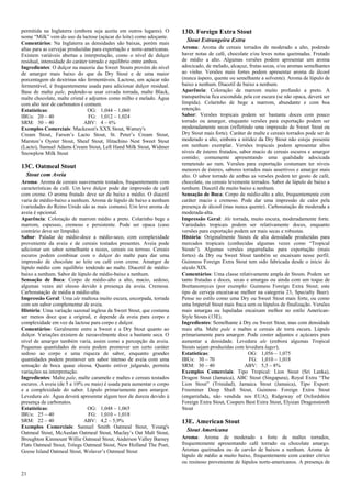 21 
permitida na Inglaterra (embora seja aceita em outros lugares). O nome “Milk” vem do uso da lactose (açúcar do leite) como adoçante. 
Comentários: Na Inglaterra as densidades são baixas, porém mais altas para as cervejas produzidas para exportação e norte-americanas. Existem variáveis abertas a interpretação, como o nível de dulçor residual, intensidade do caráter torrado e equilíbrio entre ambos. 
Ingredientes: O dulçor na maioria das Sweet Stouts provém do nível de amargor mais baixo do que da Dry Stout e de uma maior porcentagem de dextrinas não fermentáveis. Lactose, um açúcar não fermentável, é frequentemente usada para adicionar dulçor residual. Base de malte pale, podendo-se usar cevada torrada, malte Black, malte chocolate, malte cristal e adjuntos como milho e melado. Água com alto teor de carbonatos é comum. 
Estatísticas: OG: 1,044 – 1,060 
IBUs: 20 – 40 FG: 1,012 – 1,024 
SRM: 30 – 40 ABV: 4 – 6% 
Exemplos Comerciais: Mackeson's XXX Stout, Watney's 
Cream Stout, Farson’s Lacto Stout, St. Peter’s Cream Stout, Marston’s Oyster Stout, Sheaf Stout, Hitachino Nest Sweet Stout (Lacto), Samuel Adams Cream Stout, Left Hand Milk Stout, Widmer Snowplow Milk Stout 
13C. Oatmeal Stout 
Stout com Aveia 
Aroma: Aroma de cereais suavemente tostados, frequentemente com características de café. Um leve dulçor pode dar impressão de café com creme. O aroma frutado deve ser de baixo a médio. O diacetil varia de médio-baixo a nenhum. Aroma de lúpulo de baixo a nenhum (variedades do Reino Unido são as mais comuns). Um leve aroma de aveia é opcional. 
Aparência: Coloração de marrom médio a preto. Colarinho bege a marrom, espessso, cremoso e persistente. Pode ser opaca (caso contrário deve ser límpida). 
Sabor: Paladar de médio-doce a médio-seco, com complexidade proveniente da aveia e de cereais tostados presentes. Aveia pode adicionar um sabor semelhante a nozes, cereais ou terroso. Cereais escuros podem combinar com o dulçor do malte para dar uma impressão de chocolate ao leite ou café com creme. Amargor de lúpulo médio com equilíbrio tendendo ao malte. Diacetil de médio- baixo a nenhum. Sabor de lúpulo de médio-baixo a nenhum. 
Sensação de Boca: Corpo de médio-alto a alto, macio, sedoso, algumas vezes até oleoso devido à presença da aveia. Cremosa. Carbonatação de média a médio-alta. 
Impressão Geral: Uma ale maltosa muito escura, encorpada, torrada com um sabor complementar de aveia. 
História: Uma variação sazonal inglesa da Sweet Stout, que costuma ser menos doce que a original, e depende da aveia para corpo e complexidade em vez da lactose para corpo e dulçor. 
Comentários: Geralmente entre a Sweet e a Dry Stout quanto ao dulçor. Variações existem de razoavelmente doce a bastante seca. O nível de amargor também varia, assim como a percepção da aveia. Pequenas quantidades de aveia podem promover um certo caráter sedoso ao corpo e uma riqueza de sabor, enquanto grandes quantidades podem promover um sabor intenso de aveia com uma sensação de boca quase oleosa. Quanto estiver julgando, permita variações na interpretação. 
Ingredientes: Malte pale, malte caramelo e maltes e cereais tostados escuros. A aveia (de 5 a 10% ou mais) é usada para aumentar o corpo e a complexidade do sabor. Lúpulo primariamente para amargor. Levedura ale. Água deverá apresentar algum teor de dureza devido à presença de carbonatos. 
Estatísticas: OG: 1,048 – 1,065 
IBUs: 25 – 40 FG: 1,010 – 1,018 
SRM: 22 – 40 ABV: 4,2 – 5,9% 
Exemplos Comerciais: Samuel Smith Oatmeal Stout, Young's Oatmeal Stout, McAuslan Oatmeal Stout, Maclay’s Oat Malt Stout, Broughton Kinmount Willie Oatmeal Stout, Anderson Valley Barney Flats Oatmeal Stout, Tröegs Oatmeal Stout, New Holland The Poet, Goose Island Oatmeal Stout, Wolaver’s Oatmeal Stout 
13D. Foreign Extra Stout 
Stout Estrangeira Extra 
Aroma: Aroma de cereais torrados de moderado a alto, podendo haver notas de café, chocolate e/ou leves notas queimadas. Frutado de médio a alto. Algumas versões podem apresentar um aroma adocicado, de melado, alcaçuz, frutas secas, e/ou aromas semelhantes ao vinho. Versões mais fortes podem apresentar aroma de álcool (nunca áspero, quente ou semelhante a solvente). Aroma de lúpulo de baixo a nenhum. Diacetil de baixo a nenhum. 
Aparência: Coloração de marrom muito profundo a preto. A transparência fica escondida pela cor escura (se não opaca, deverá ser límpida). Colarinho de bege a marrom, abundante e com boa retenção. 
Sabor: Versões tropicais podem ser bastante doces com pouco torrado ou amargor, enquanto versões para exportação podem ser moderadamente secas (refletindo uma impressão de Sweet Stout ou Dry Stout mais forte). Caráter de malte e cereais torrados pode ser de moderado a alto, embora a nitidez da Dry Stout não esteja presente em nenhum exemplar. Versões tropicais podem apresentar altos níveis de ésteres frutados, sabor macio de cereais escuros e amargor contido; comumente apresentando uma qualidade adocicada remetendo ao rum. Versões para exportação costumam ter níveis menores de ésteres, sabores torrados mais assertivos e amargor mais alto. O sabor torrado de ambas as versões podem ter gosto de café, chocolate, ou cereais levemente torrados. Sabor de lúpulo de baixo a nenhum. Diacetil de muito baixo a nenhum. 
Sensação de Boca: Corpo de médio-alto a alto, frequentemente com caráter macio e cremoso. Pode dar uma impressão de calor pela presença de álcool (mas nunca quente). Carbonatação de moderada a moderada-alta. 
Impressão Geral: Ale torrada, muito escura, moderadamente forte. Variedades tropicais podem ser relativamente doces, enquanto versões para exportação podem ser mais secas e robustas. 
História: Originalmente Stouts de alta densidade produzidas para mercados tropicais (conhecidas algumas vezes como “Tropical Stouts”). Algumas versões engarrafadas para exportação (mais fortes) da Dry ou Sweet Stout também se encaixam nesse perfil. Guinness Foreign Extra Stout tem sido fabricada desde o início do século XIX. 
Comentários: Uma classe relativamente ampla de Stouts. Podem ser tanto frutadas e doces, secas e amargas ou ainda com um toque de Brettanomyces (por exemplo: Guinness Foreign Extra Stout; este tipo de cerveja encaixa-se melhor na categoria 23, Specialty Beer). Pense no estilo como uma Dry ou Sweet Stout mais forte, ou como uma Imperial Stout mais fraca sem os lúpulos de finalização. Versões mais amargas ou lupuladas encaixam melhor no estilo American- Style Stouts (13E). 
Ingredientes: Semelhante à Dry ou Sweet Stout, mas com densidade mais alta. Malte pale e maltes e cereais de torra escura. Lúpulo primariamente para amargor. Pode conter adjuntos e açúcares para aumentar a densidade. Levedura ale (embora algumas Tropical Stouts sejam produzidas com levedura lager). 
Estatísticas: OG: 1,056 – 1,075 
IBUs: 30 – 70 FG: 1,010 – 1,018 
SRM: 30 – 40 ABV: 5,5 – 8% 
Exemplos Comerciais: Tipo Tropical: Lion Stout (Sri Lanka), Dragon Stout (Jamaica), ABC Stout (Singapura), Royal Extra “The Lion Stout” (Trinidad), Jamaica Stout (Jamaica), Tipo Export: Freeminer Deep Shaft Stout, Guinness Foreign Extra Stout (engarrafada, não vendida nos EUA), Ridgeway of Oxfordshire Foreign Extra Stout, Coopers Best Extra Stout, Elysian Dragonstooth Stout 
13E. American Stout 
Stout Americana 
Aroma: Aroma de moderado a forte de maltes torrados, frequentemente apresentando café torrado ou chocolate amargo. Aromas queimados ou de carvão de baixos a nenhum. Aroma de lúpulo de médio a muito baixo, frequentemente com caráter cítrico ou resinoso proveniente de lúpulos norte-americanos. A presença de  
