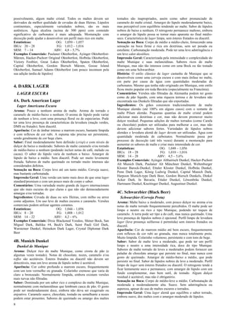 8 
possivelmente, algum malte cristal. Todos os maltes devem ser derivados da melhor qualidade de cevadas de duas fileiras. Lúpulos continentais, especialmente variedades nobres, são os mais autênticos. Água alcalina (acima de 300 ppm) com conteúdo significativo de carbonatos é mais adequada. Mosturação com decocção pode ajudar a desenvolver um perfil mais rico em malte. 
Estatísticas: OG: 1,050 – 1,057 
IBUs: 20 – 28 FG: 1,012 – 1,016 
SRM: 7 – 14 ABV: 4,8 – 5,7% 
Exemplos Comerciais: Paulaner Oktoberfest, Ayinger Oktoberfest- Märzen, Hacker-Pschorr Original Oktoberfest, Hofbräu Oktoberfest, Victory Festbier, Great Lakes Oktoberfest, Spaten Oktoberfest, Capital Oktoberfest, Gordon Biersch Märzen, Goose Island Oktoberfest, Samuel Adams Oktoberfest (um pouco incomum pela sua adição tardia de lúpulos) 
4. DARK LAGER 
LAGER ESCURA 
4A. Dark American Lager 
Lager Americana Escura Aroma: Pouco a nenhum aroma de malte. Aroma de torrado e caramelo de médio-baixo a nenhum. O aroma de lúpulo pode variar de nenhum a leve, com uma presença floral ou de especiarias. Pode ter uma leve presença de características da levedura (maçãs verdes, DMS ou frutado). Sem diacetil. Aparência: Cor de âmbar intenso a marrom escuro, bastante límpida e com reflexos de cor rubi. A espuma não precisa ser persistente, sendo geralmente de cor bege claro. Sabor: Final moderadamente bem definido (crisp) e com níveis de dulçor de baixo a moderado. Sabores de malte caramelo e/ou torrado de médio-baixo a nenhum (podendo incluir notas de café, melado ou cacau). O sabor do lúpulo varia de nenhum a baixo. Amargor de lúpulo de baixo a médio. Sem diacetil. Pode ser muito levemente frutada. Sabores de malte queimado ou torrado muito intensos são considerados defeitos. Sensação na Boca: Corpo leve até um tanto médio. Cerveja suave, mas bastante carbonatada. Impressão Geral: Uma versão um tanto mais doce do que uma lager standard/premium e com um pouco mais de corpo e sabor. Comentários: Uma variedade muito grande de lagers internacionais que são mais escuras do que claras e que não são demasiadamente amargas e/ou torradas. Ingredientes: Cevada de duas ou seis fileiras, com milho ou arroz como adjuntos. Um uso leve de maltes escuros e caramelo. Versões comerciais podem utilizar agentes corantes. 
Estatísticas: OG: 1,044 – 1,056 
IBUs: 8 – 20 FG: 1,008 – 1,012 
SRM: 14 – 22 ABV: 4,2 – 6% 
Exemplos Comerciais: Dixie Blackened Voodoo, Shiner Bock, San Miguel Dark, Baltika #4, Beck's Dark, Saint Pauli Girl Dark, Warsteiner Dunkel, Heineken Dark Lager, Crystal Diplomat Dark Beer 
4B. Munich Dunkel 
Dunkel de Munique Aroma: Dulçor rico do malte Munique, como crosta de pão (e algumas vezes tostado). Notas de chocolate, nozes, caramelo e/ou toffee são aceitáveis. Ésteres frutados ou diacetil não devem ser detectáveis, mas um leve aroma de lúpulo nobre é aceitável. Aparência: Cor cobre profundo a marrom escuro, frequentemente com um tom vermelho ou granada. Colarinho cremoso que varia de claro a bronzeado. Normalmente límpida, embora existam versões mais turvas não filtradas. Sabor: Dominada por um sabor rico e complexo do malte Munique, normalmente com melanoidinas que lembram casca de pão. O gosto pode ser moderadamente doce, embora não deva ser exagerado ou enjoativo. Caramelo suave, chocolate, tostado ou semelhante a nozes podem estar presentes. Sabores de queimado ou amargo dos maltes tostados são inapropriados, assim como sabor pronunciado de caramelo do malte cristal. Amargor do lúpulo moderadamente baixo, mas perceptível com equilíbrio tendendo ao malte. Sabor de lúpulos nobres de baixo a nenhum. O retrogosto permanece maltoso, embora o amargor do lúpulo possa se tornar mais aparente no final médio- seco. Característica de lager limpa, sem ésteres frutados ou diacetil. Sensação na Boca: Corpo de médio a médio-cheio, fornecendo uma sensação na boca firme e rica em dextrinas, sem ser pesada ou estufante. Carbonatação moderada. Pode ter uma leve adstringência e um leve calor alcoólico. Impressão Geral: Caracterizada pela intensidade e complexidade do malte Munique e suas melanoidinas. Sabores ricos do malte Munique, mas não tão intensos como em uma Bock ou tão tostado como em uma Schwarzbier. História: O estilo clássico de lager castanha de Munique que se desenvolveu como uma cerveja escura e com mais ênfase no malte, em parte por causa da água com quantidades moderadas de carbonatos. Mesmo que tenha sido originado em Munique, este estilo ficou muito popular em toda Bavária (especialmente na Francônia). Comentários: Versões não filtradas da Alemanha podem ter gosto como de pão líquido, com uma riqueza terrosa e de levedura não encontrada nas Dunkels filtradas que são exportadas. Ingredientes: Os grãos consistem tradicionalmente de malte Munique alemão (até 100% em alguns casos) com o restante de malte Pilsen alemão. Pequenas quantias de malte cristal podem adicionar mais dextrinas e cor, mas não devem promover muito dulçor residual. Pequenas adições de maltes torrados (como Carafa ou chocolate) podem ser utilizadas para melhorar a cor, mas não devem adicionar sabores fortes. Variedades de lúpulos nobres alemães e levedura alemã de lager devem ser utilizadas. Água com quantidade moderada de carbonatos. Normalmente passa por processo de decocção (até três vezes) durante a mosturação para aumentar os sabores de malte e criar mais intensidade de cor. 
Estatísticas: OG: 1,048 – 1,056 
IBUs: 18 – 28 FG: 1,010 – 1,016 
SRM: 14 – 28 ABV: 4,5 – 5,6% 
Exemplos Comerciais: Ayinger Altbairisch Dunkel, Hacker-Pschorr Alt Munich Dark, Paulaner Alt Münchner Dunkel, Weltenburger Kloster Barock-Dunkel, Ettaler Kloster Dunkel, Hofbräu Dunkel, Penn Dark Lager, König Ludwig Dunkel, Capital Munich Dark, Harpoon Munich-type Dark Beer, Gordon Biersch Dunkels, Dinkel Acker Dark. In Bavaria, Ettaler Dunkel, Löwenbräu Dunkel, Hartmann Dunkel, Kneitinger Dunkel, Augustiner Dunkel. 
4C. Schwarzbier (Black Beer) 
Schwarzbier (Cerveja Preta) Aroma: Malte baixo a moderado, com pouco dulçor no aroma e/ou notas de malte torrado frequentemente percebidos. O malte pode ser limpo e neutro ou rico e tipo Munique, podendo ter toques de caramelo. A torra pode ser tipo a do café, mas nunca queimado. Uma leve presença de lúpulos nobres é opcional. Perfil limpo de levedura lager (leve presença sulfurosa é permitida) sem ésteres frutados ou diacetil. Aparência: Cor de marrom médio até bem escuro, frequentemente com reflexos de cor rubi ao granada, mas nunca totalmente preta. Muito limpida. Colarinho volumoso, persistente e com tons de bege. Sabor: Sabor de malte leve a moderado, que pode ter um perfil limpo e neutro a uma intensidade rica, doce do tipo Munique. Sabores de malte torrado de leves a moderados podem fornecer um paladar de chocolate amargo que persiste no final, mas nunca com gosto de queimado. Amargor de médio-baixo a médio, que pode persistir no final. Sabor de lúpulos nobres de leve a moderado. Perfil limpo de lager sem ésteres frutados ou diacetil. O retrogosto tende a ficar lentamente seco e permanece, com amargor de lúpulo com um fundo complementar, mas bem sutil, de tostado. Algum dulçor residual é aceitável, mas não é obrigatório. Sensação na Boca: Corpo de médio-leve a médio. Carbonatação de moderada a moderadamente alta. Suave. Sem adstringência ou aspereza, apesar do uso de maltes escuros e torrados. Impressão Geral: Uma lager alemã que equilibra o sabor torrado, embora suave, dos maltes com o amargor moderado de lúpulos.  