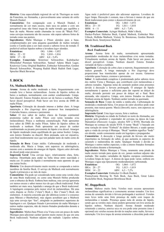 9 
História: Uma especialidade regional do sul de Thuringen ao norte da Francônia, na Alemanha, e provavelmente uma variante do estilo Munich Dunkel. Comentários: Em comparação com a Munich Dunkel, é normalmente de cor mais escura, mais seca no palato e com um perceptível (mas não forte) toque de malte torrado que equilibra a base de malte. Mesmo sendo chamadas às vezes de "Black Pils", estas cervejas raramente são tão escuras: não espere sabores fortes de torrado como nas porters. Ingredientes: Malte Munique e Pilsen alemães para a base, complementados por uma pequena quantidade de maltes torrados (como o Carafa) para a cor mais escura e sabores leves de tostado. É preferível utilizar lúpulos nobres e levedura lager alemães. 
Estatísticas: OG: 1,046 – 1,052 
IBUs: 22 – 32 FG: 1,010 – 1,016 
SRM: 17 – 30 ABV: 4,4 – 5,4% 
Exemplos Comerciais: Köstritzer Schwarzbier, Kulmbacher Mönchshof Premium Schwarzbier, Samuel Adams Black Lager, Krušovice Cerne, Original Badebier, Einbecker Schwarzbier, Gordon Biersch Schwarzbier, Weeping Radish Black Radish Dark Lager, Sprecher Black Bavarian 
5. BOCK 
5A. Maibock/Helles Bock 
Aroma: Aroma de malte moderado a forte, frequentemente com tostado leve e baixas melanoidinas. Aroma de lúpulos nobres de baixo a nenhum, normalmente com caráter condimentado. Limpa. Sem diacetil. Ésteres frutados devem ser de baixos a nenhum. Pode haver álcool perceptível. Pode haver um leve aroma de DMS do malte Pilsen. 
Aparência: Coloração de dourado intenso a âmbar claro. A longa maturação a frio (lagering) deve promover boa transparência. Colarinho branco, cremoso e persistente. 
Sabor: O rico sabor de maltes claros da Europa continental predomina (sabor de malte Pilsen com notas tostadas e/ou melanoidinas). Pouca a nenhuma caramelização. Pode apresentar leve sabor de DMS do malte Pilsen. Sabor de lúpulos nobres de moderado a nenhum. Pode apresentar um pouco de caráter condimentado ou picante proveniente do lúpulo e/ou álcool. Amargor de lúpulo moderado (mais equilibrada do que outras bocks). Limpa, sem ésteres frutados ou diacetil. Bem atenuada, sem ser enjoativa, com final moderamente seco que tem paladar tanto de malte como de lúpulo. 
Sensação de Boca: Corpo médio. Carbonatação de moderada a moderada alta. Macia e limpa, sem aspereza ou adstringência, mesmo com o aumento do amargor de lúpulo. Algum calor derivado do álcool pode estar presente. 
Impressão Geral: Uma cerveja lager, relativamente clara, forte, maltosa. Desenhada para andar na linha tênue entre suavidade e muita cor. O caráter de lúpulo é normalmente mais aparente do que nas outras bocks. 
História: Um desenvolvimento muito recente se comparada a outros membros da família Bock. O serviço da Maibock está normalmente ligado à primavera e ao mês de maio. 
Comentários: Ela pode ser considerada tanto como uma versão clara de uma Bock tradicional, ou como uma Munich Helles produzida com a robustez da Bock. Embora bem maltosa, esta cerveja apresenta cor menos escura e sabor menos rico do que a Bock tradicional. Pode também ser mais seca, lupulada e amarga do que a Bock tradicional. A lupulagem compensa pelo menor nível de melanoidinas. Há uma certa disputa se Helles (“clara”) Bock e Mai (“maio”) Bock são sinônimos. A maioria concorda que são idênticas (como é o consenso para Märzen e Oktoberfest), mas alguns acreditam que a Maibock seja uma cerveja tipo “fest”, atingindo os parâmetros superiores de lupulagem e cor. Qualquer frutado é proveniente do malte Munique e outros maltes especiais, não de ésteres frutados produzidos durante a fermentação. 
Ingredientes: Maltes-base Pilsen e/ou Viena com um pouco de malte Munique para adicionar caráter (porém muito menos do que em uma Bock tradicional). Nenhum adjunto não maltado. Lúpulos nobres. Água mole é preferível para não adicionar aspereza. Levedura de lager limpa. Decocção é comum, mas a fervura é menor do que em Bock tradicionais para conter o desenvolvimento de cor. 
Estatísticas: OG: 1,064 – 1,072 
IBUs: 23 – 35 FG: 1,011 – 1,018 
SRM: 6 – 11 ABV: 6,3 – 7,4% 
Exemplos Comerciais: Ayinger Maibock, Mahr’s Bock, 
Hacker-Pschorr Hubertus Bock, Capital Maibock, Einbecker Mai- Urbock, Hofbräu Maibock, Victory St. Boisterous, Gordon Biersch Blonde Bock, Smuttynose Maibock 
5B. Traditional Bock 
Bock Tradicional 
Aroma: Aroma forte de malte, normalmente apresentando quantidades moderadas de ricas melanoidinas e/ou notas tostadas. Virtualmente nenhum aroma de lúpulo. Pode haver um pouco de álcool perceptível. Limpa. Nenhum diacetil. Ésteres frutados variando de baixo a nenhum. 
Aparência: Coloração de cobre claro a marrom, frequentemente com realces granado. A longa maturação a frio (lagering) deve proporcionar boa translucidez apesar da cor escura. Generoso colarinho quase branco, cremoso e persistente. 
Sabor: A maltosidade complexa é predominado pelos sabores ricos dos maltes Viena e Munique, que contribuem com melanoidinas e sabores tostados. Algumas notas de caramelo podem estar presentes devido à decocção e fervura prolongada. O amargor de lúpulo normalmente é apenas o suficiente para dar suporte ao dulçor do malte, devendo persistir um pouco de dulçor até o final. Bem atenuada, não enjoativa. Limpa, sem ésteres frutados ou diacetil. Nenhum aroma de lúpulo. Nenhum caráter torrado ou queimado. 
Sensação de Boca: Corpo de médio a médio-alto. Carbonatação de moderada a moderada baixa. Um pouco de calor alcoólico pode estar presente, mas nunca quente. Macia (Smooth), suave, sem aspereza ou adstringência. 
Impressão Geral: Uma lager escura, forte e maltosa. 
História: Originada na cidade de Einbeck no norte da Alemanha, um popular polo produtor e exportador de cervejas na época da Liga Hanseática (Hanseatic League, séculos XIV a XVII). Recriada em Munique no começo do século XVII. O nome “Bock” é baseado em uma variação do nome “Einbeck” do dialeto Bávaro, e usado apenas após a vinda da cerveja à Munique. “Bock” também significa “bode” em alemão, sendo comumente usado em logotipos e propagandas. 
Comentários: A decocção e longo período da fervura são muito importantes na formação do sabor, já que aumenta os aspectos de caramelo e malanoidina do malte. Qualquer frutado é devido ao Munique e outros maltes especiais, e não a ésteres frutados formados pela levedura durante a fermentação. 
Ingredientes: Maltes Munique e Viena, raramente uma pitada de malte escuro torrado para ajuste de cor, jamais nenhum adjunto não maltado. São usados variedades de lúpulos europeus continentais. Levedura limpa de lager. A dureza da água pode variar, embora em Munique a água seja tipicamente moderadamente carbonatada. 
Estatísticas: OG: 1,064 – 1,072 
IBUs: 20 – 27 FG: 1,013 – 1,019 
SRM: 14 – 22 ABV: 6,3 – 7,2% 
Exemplos Comerciais: Einbecker Ur-Bock Dunkel, 
Pennsylvania Brewing St. Nick Bock, Aass Bock, Great Lakes Rockefeller Bock, Stegmaier Brewhouse Bock 
5C. Doppelbock 
Aroma: Maltoso muito forte. Versões mais escuras apresentam melanoidinas significativas e comumente aromas tostados. Um leve aroma de caramelo devido à fervura prolongada é aceitável. Versões mais leves terão uma forte presença de malte com toques de melanoidina e tostado. Presença quase nula de aroma de lúpulo, sendo que as versões mais claras podem apresentar um leve aroma de lúpulos nobres. Nenhum diacetil. Aroma frutado moderado remetendo a ameixa, ameixa seca ou uva pode estar presente (mas é opcional) em versões escuras devido às reações entre malte, fervura e maturação. Um leve toque de aroma remetente a chocolate pode estar  