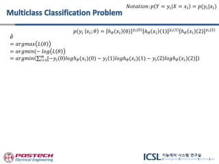 𝑁𝑜𝑡𝑎𝑡𝑖𝑜𝑛: 𝑝 𝑌 = 𝑦𝑖|𝑋 = 𝑥𝑖 = 𝑝(𝑦𝑖|𝑥𝑖)
𝜃
= 𝑎𝑟𝑔𝑚𝑎𝑥 𝐿 𝜃
= 𝑎𝑟𝑔𝑚𝑖𝑛(− 𝑙𝑜𝑔 𝐿 𝜃
= 𝑎𝑟𝑔𝑚𝑖𝑛 𝑖=1
𝑚
[−𝑦𝑖 0 𝑙𝑜𝑔ℎ 𝜃(𝑥𝑖)(0) − 𝑦𝑖 1 𝑙𝑜𝑔ℎ 𝜃(𝑥𝑖)(1) − 𝑦𝑖 2 𝑙𝑜𝑔ℎ 𝜃(𝑥𝑖)(2)]
𝑝 𝑦𝑖 𝑥𝑖; 𝜃 = ℎ 𝜃 𝑥𝑖 0 𝑦 𝑖(0)
ℎ 𝜃 𝑥𝑖 1 𝑦 𝑖(1)
ℎ 𝜃 𝑥𝑖 2 𝑦 𝑖(2)
 