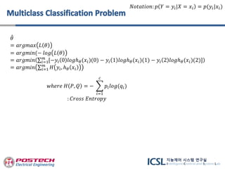 𝑁𝑜𝑡𝑎𝑡𝑖𝑜𝑛: 𝑝 𝑌 = 𝑦𝑖|𝑋 = 𝑥𝑖 = 𝑝(𝑦𝑖|𝑥𝑖)
𝜃
= 𝑎𝑟𝑔𝑚𝑎𝑥 𝐿 𝜃
= 𝑎𝑟𝑔𝑚𝑖𝑛(− 𝑙𝑜𝑔 𝐿 𝜃
= 𝑎𝑟𝑔𝑚𝑖𝑛 𝑖=1
𝑚
[−𝑦𝑖 0 𝑙𝑜𝑔ℎ 𝜃(𝑥𝑖)(0) − 𝑦𝑖 1 𝑙𝑜𝑔ℎ 𝜃(𝑥𝑖)(1) − 𝑦𝑖 2 𝑙𝑜𝑔ℎ 𝜃(𝑥𝑖)(2)]
= 𝑎𝑟𝑔𝑚𝑖𝑛 𝑖=1
𝑚
𝐻 𝑦𝑖, ℎ 𝜃 𝑥𝑖
𝑤ℎ𝑒𝑟𝑒 𝐻 𝑃, 𝑄 = −
𝑖=1
𝑐
𝑝𝑖 𝑙𝑜𝑔(𝑞𝑖)
: 𝐶𝑟𝑜𝑠𝑠 𝐸𝑛𝑡𝑟𝑜𝑝𝑦
 
