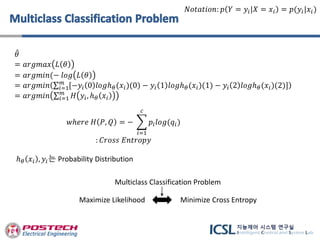 𝑁𝑜𝑡𝑎𝑡𝑖𝑜𝑛: 𝑝 𝑌 = 𝑦𝑖|𝑋 = 𝑥𝑖 = 𝑝(𝑦𝑖|𝑥𝑖)
𝜃
= 𝑎𝑟𝑔𝑚𝑎𝑥 𝐿 𝜃
= 𝑎𝑟𝑔𝑚𝑖𝑛(− 𝑙𝑜𝑔 𝐿 𝜃
= 𝑎𝑟𝑔𝑚𝑖𝑛 𝑖=1
𝑚
[−𝑦𝑖 0 𝑙𝑜𝑔ℎ 𝜃(𝑥𝑖)(0) − 𝑦𝑖 1 𝑙𝑜𝑔ℎ 𝜃(𝑥𝑖)(1) − 𝑦𝑖 2 𝑙𝑜𝑔ℎ 𝜃(𝑥𝑖)(2)]
= 𝑎𝑟𝑔𝑚𝑖𝑛 𝑖=1
𝑚
𝐻 𝑦𝑖, ℎ 𝜃 𝑥𝑖
ℎ 𝜃 𝑥𝑖 , 𝑦𝑖는 Probability Distribution
Maximize Likelihood Minimize Cross Entropy
Multiclass Classification Problem
𝑤ℎ𝑒𝑟𝑒 𝐻 𝑃, 𝑄 = −
𝑖=1
𝑐
𝑝𝑖 𝑙𝑜𝑔(𝑞𝑖)
: 𝐶𝑟𝑜𝑠𝑠 𝐸𝑛𝑡𝑟𝑜𝑝𝑦
 