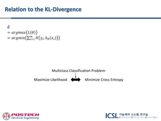 𝜃
= 𝑎𝑟𝑔𝑚𝑎𝑥 𝐿 𝜃
= 𝑎𝑟𝑔𝑚𝑖𝑛 𝑖=1
𝑚
𝐻 𝑦𝑖, ℎ 𝜃 𝑥𝑖
Maximize Likelihood Minimize Cross Entropy
Multiclass Classification Problem
 