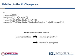 Maximize Likelihood Minimize Cross Entropy
Multiclass Classification Problem
Minimize KL-Divergence
𝜃
= 𝑎𝑟𝑔𝑚𝑎𝑥 𝐿 𝜃
= 𝑎𝑟𝑔𝑚𝑖𝑛 𝑖=1
𝑚
𝐻 𝑦𝑖, ℎ 𝜃 𝑥𝑖
= 𝑎𝑟𝑔𝑚𝑖𝑛 𝑖=1
𝑚
(𝐾𝐿(𝑦𝑖||ℎ 𝜃 𝑥𝑖 ) + 𝐻(𝑦𝑖) )
= 𝑎𝑟𝑔𝑚𝑖𝑛 𝑖=1
𝑚
(𝐾𝐿(𝑦𝑖||ℎ 𝜃 𝑥𝑖 ) (∵OnehotEncoding된 label의 entropy는 0)
 