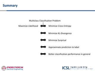 Maximize Likelihood Minimize Cross Entropy
Multiclass Classification Problem
Minimize KL-Divergence
Minimize Surprisal
Approximate prediction to label
Better classification performance in general
 