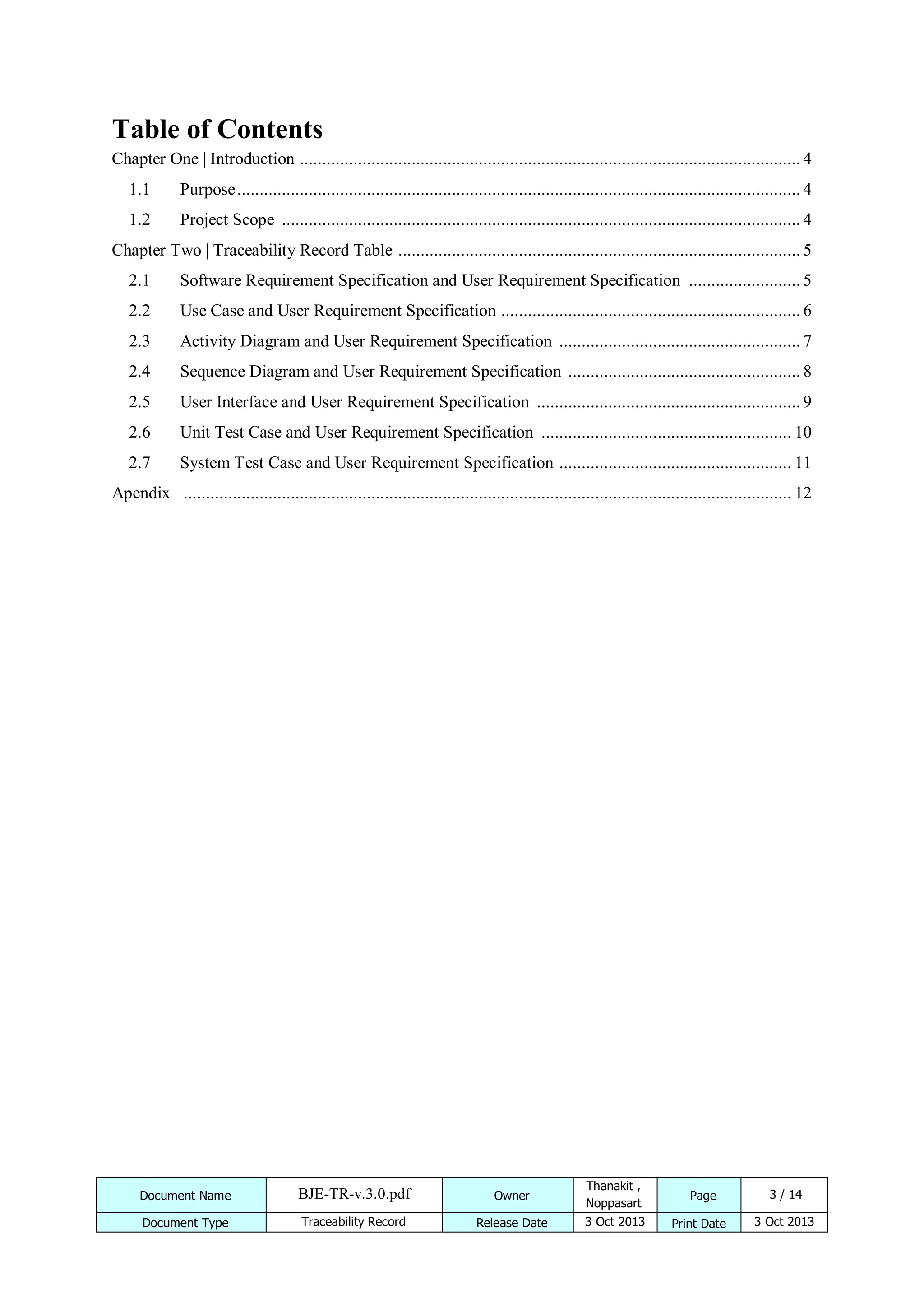 Table of Contents
Chapter One | Introduction ................................................................................................................ 4
1.1

Purpose .............................................................................................................................. 4

1.2

Project Scope .................................................................................................................... 4

Chapter Two | Traceability Record Table .......................................................................................... 5
2.1

Software Requirement Specification and User Requirement Specification ......................... 5

2.2

Use Case and User Requirement Specification ................................................................... 6

2.3

Activity Diagram and User Requirement Specification ...................................................... 7

2.4

Sequence Diagram and User Requirement Specification .................................................... 8

2.5

User Interface and User Requirement Specification ........................................................... 9

2.6

Unit Test Case and User Requirement Specification ........................................................ 10

2.7

System Test Case and User Requirement Specification .................................................... 11

Apendix ........................................................................................................................................ 12

Document Name

BJE-TR-v.3.0.pdf

Owner

Thanakit ,
Noppasart

Document Type

Traceability Record

Release Date

3 Oct 2013

Page
Print Date

3 / 14
3 Oct 2013

 