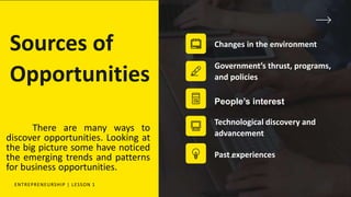 Sources of
Opportunities
Changes in the environment
Government’s thrust, programs,
and policies
People’s interest
Technological discovery and
advancement
Past experiences
-
There are many ways to
discover opportunities. Looking at
the big picture some have noticed
the emerging trends and patterns
for business opportunities.
ENTREPRENEURSHIP | LESSON 1
 