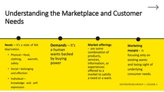 Understanding the Marketplace and Customer
Needs
Marketing
myopia - is
focusing only on
existing wants
and losing sight of
underlying
consumer needs.
Needs – it’s a state of felt
deprivation.
• Physical—food,
clothing, warmth,
safety
• Social—belonging
and affection
• Individual—
knowledge and self-
expression
Demands – it’s
a human
wants backed
by buying
power
Market offerings
- are some
combination of
products,
services,
information, or
experiences
offered to a
market to satisfy
a need or a want.
ENTREPRENEURSHIP | LESSON 1
 