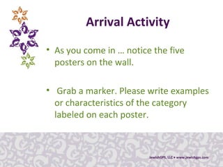 Arrival Activity
• As you come in … notice the five
  posters on the wall.

• Grab a marker. Please write examples
  or characteristics of the category
  labeled on each poster.



                         JewishGPS, LLC • www.jewishgps.com
 